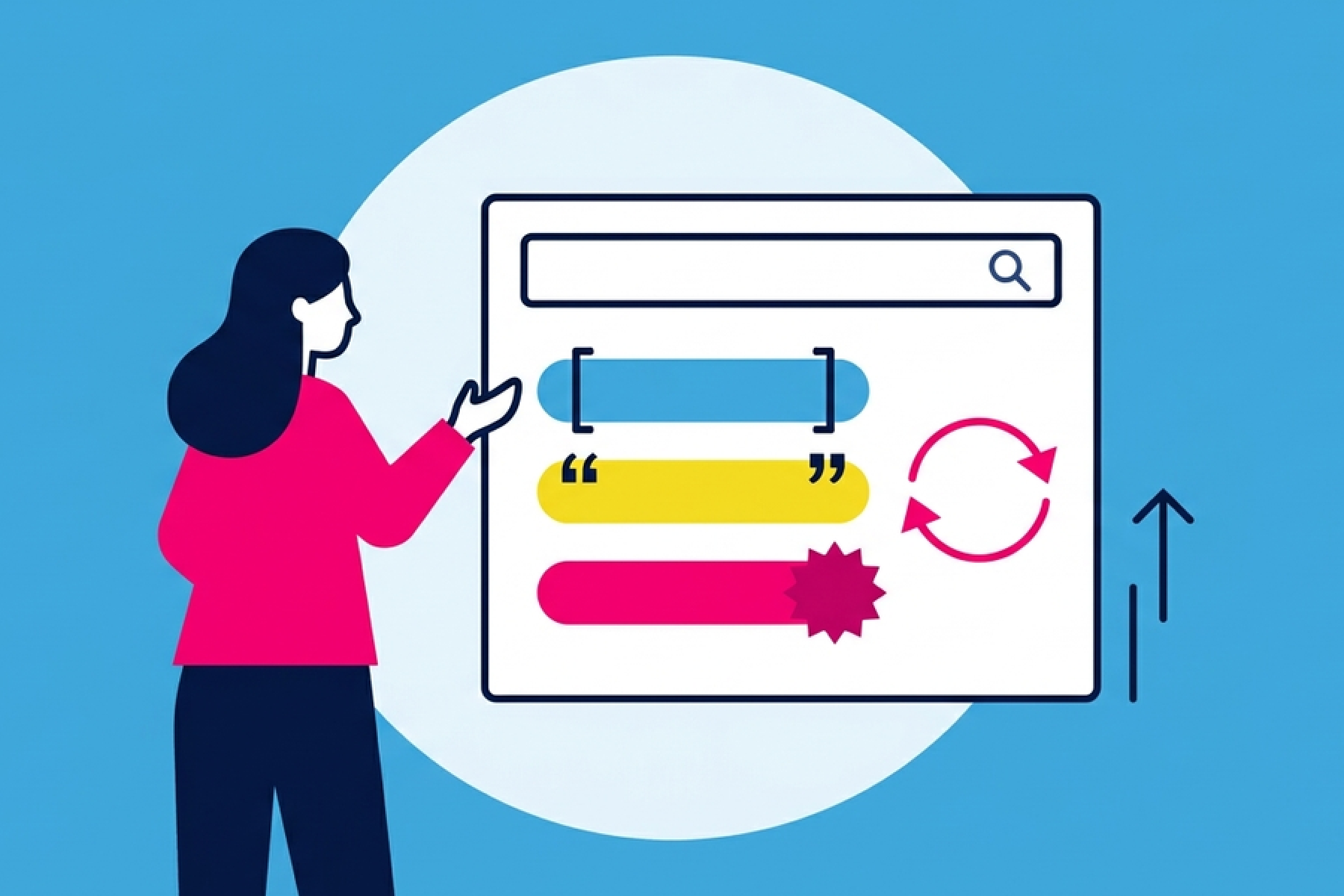 Keyword Match Types